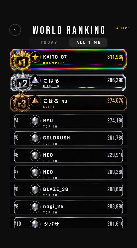 World ranking — actual in-game screen